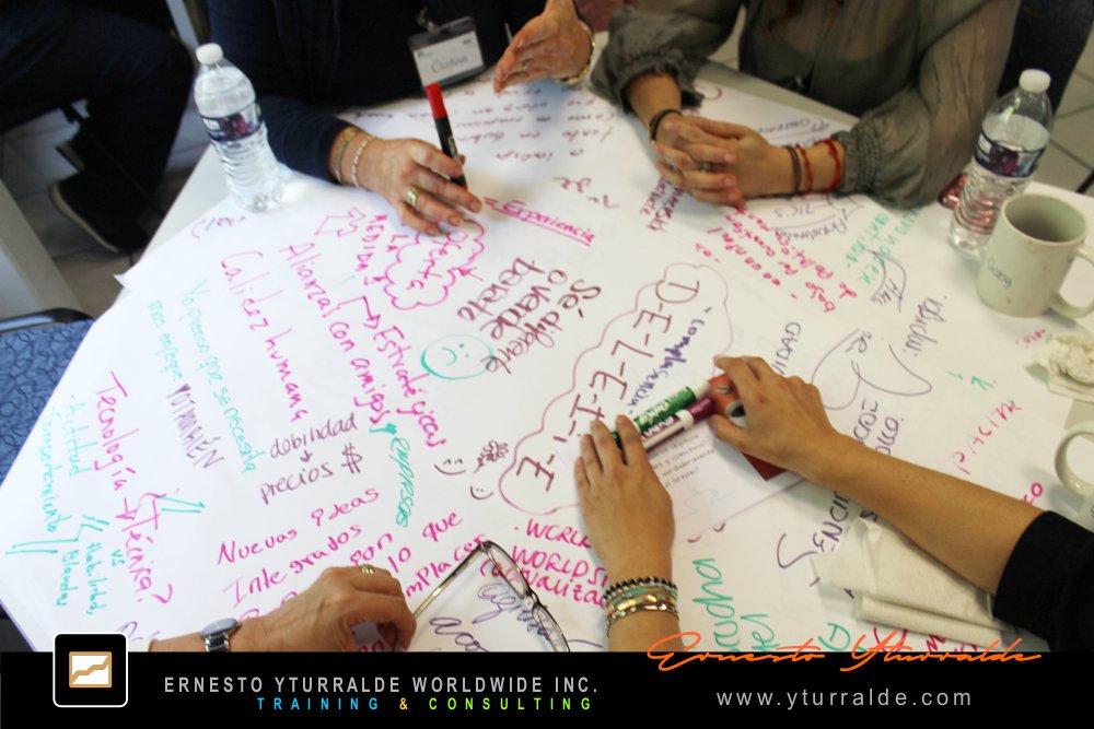 Latam: Talleres de Liderazgo Team Building Talleres de Trabajo en Equipo